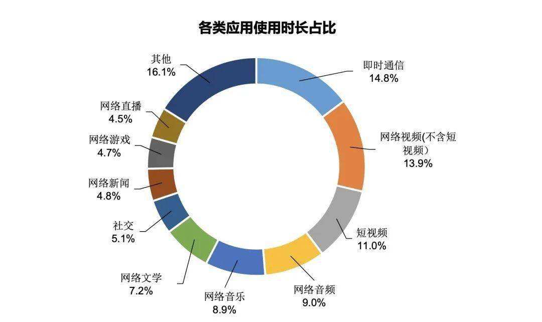 kindle是什么东西？Kindle有必要买吗