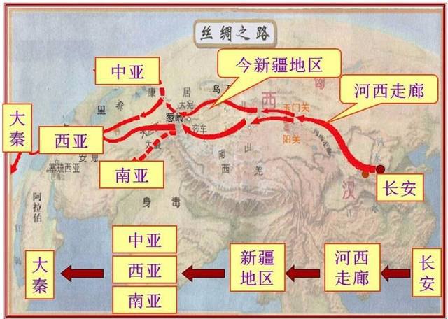 路上丝绸之路和海上丝绸之路的起点和终点