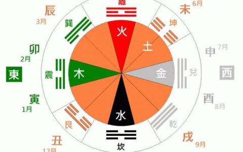 一纪是多少年（一纪是多少年阳寿）