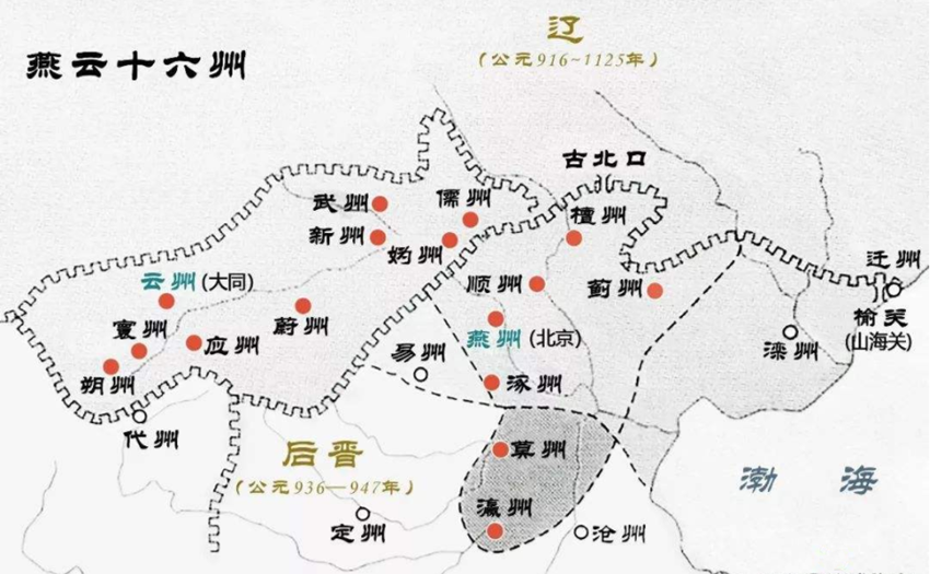 燕云十六州是现在哪里（幽云16州相当于现在的哪些地方）