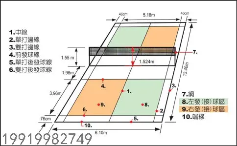 排球场地标准尺寸，关于排球场地的标准尺寸您了解多少？