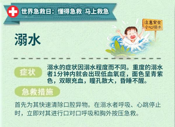 世界急救日，应急救护科普知识