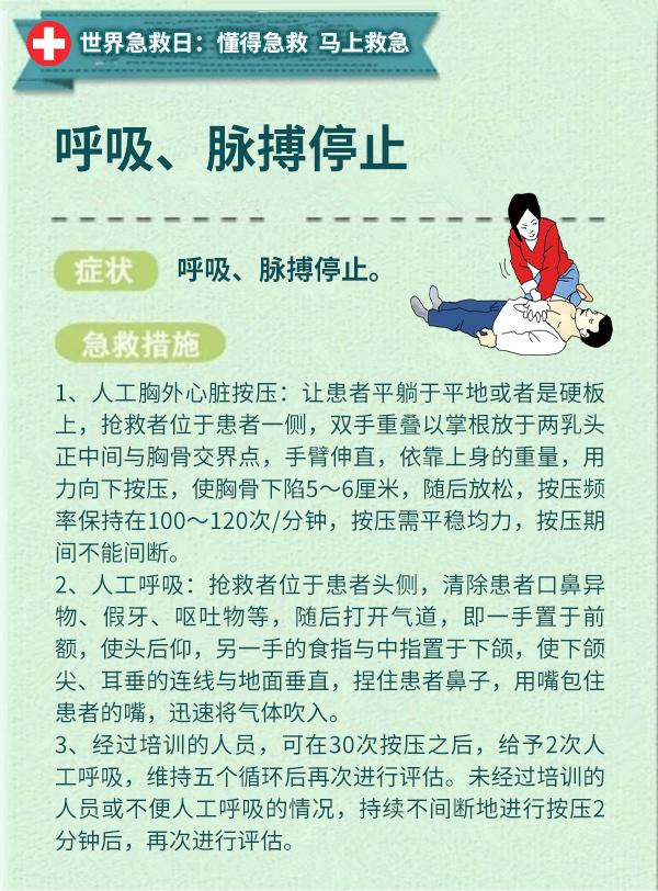 世界急救日，应急救护科普知识