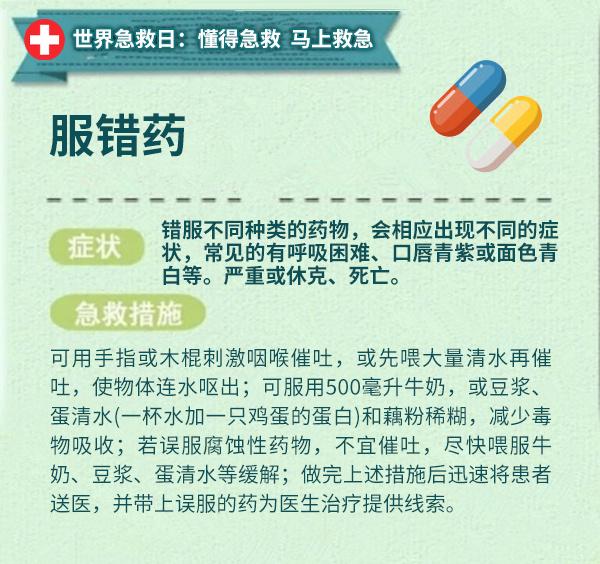 世界急救日，应急救护科普知识