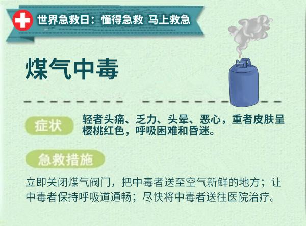 世界急救日，应急救护科普知识