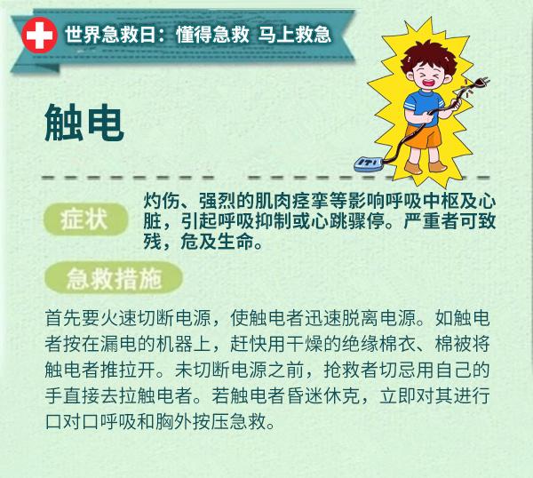 世界急救日，应急救护科普知识