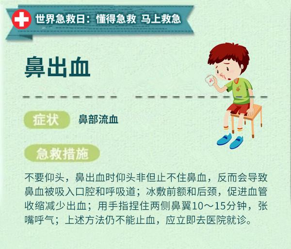 世界急救日，应急救护科普知识