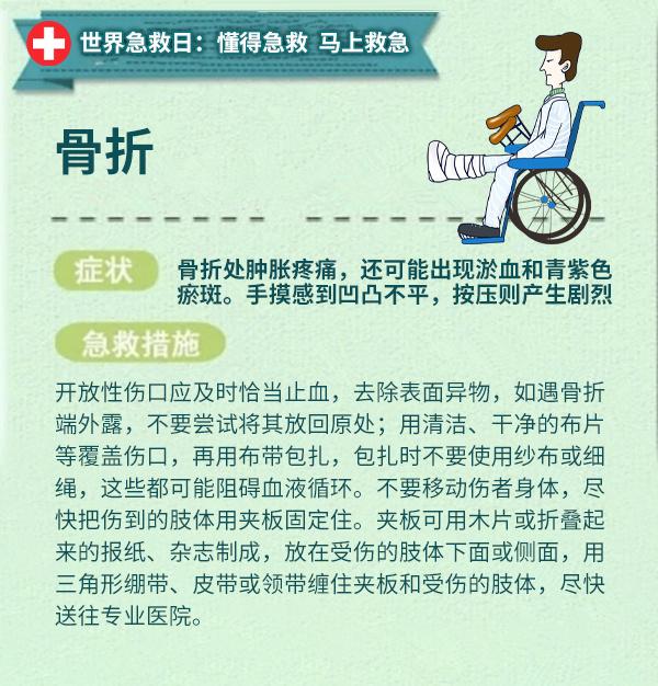世界急救日，应急救护科普知识