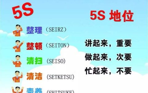 什么是5s管理（什么是5s标准是什么）