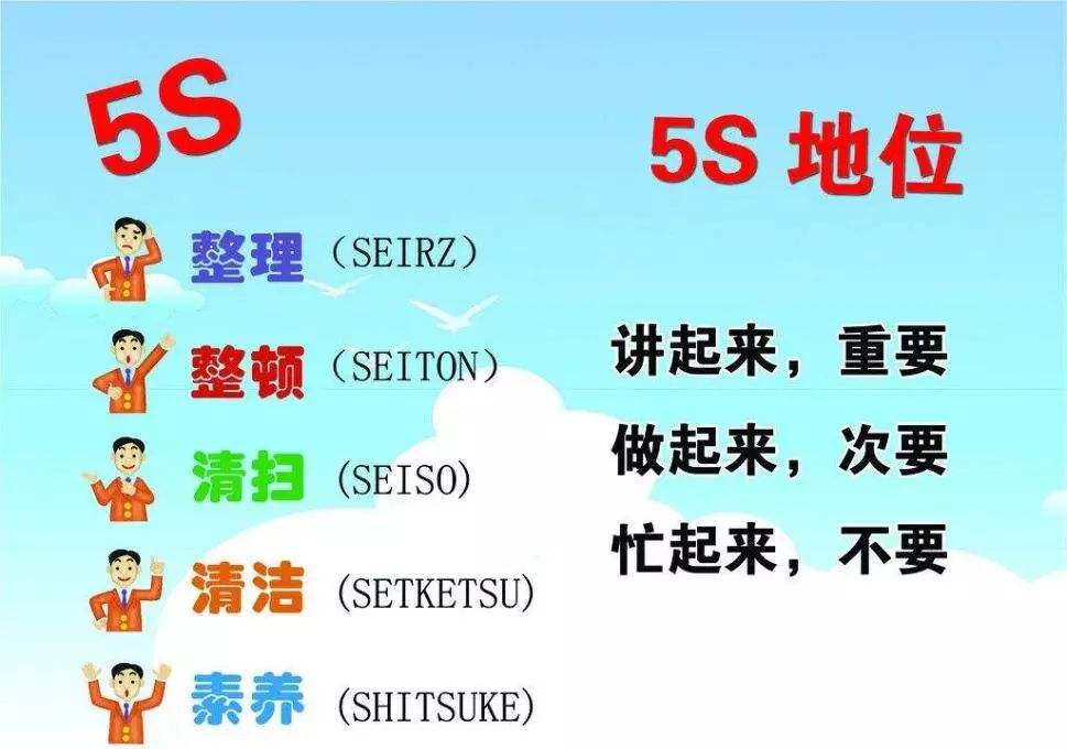 什么是5s管理（什么是5s标准是什么）