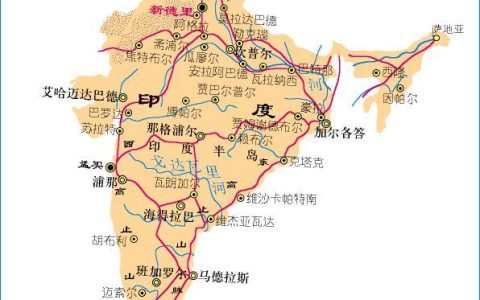 印度行政区划分