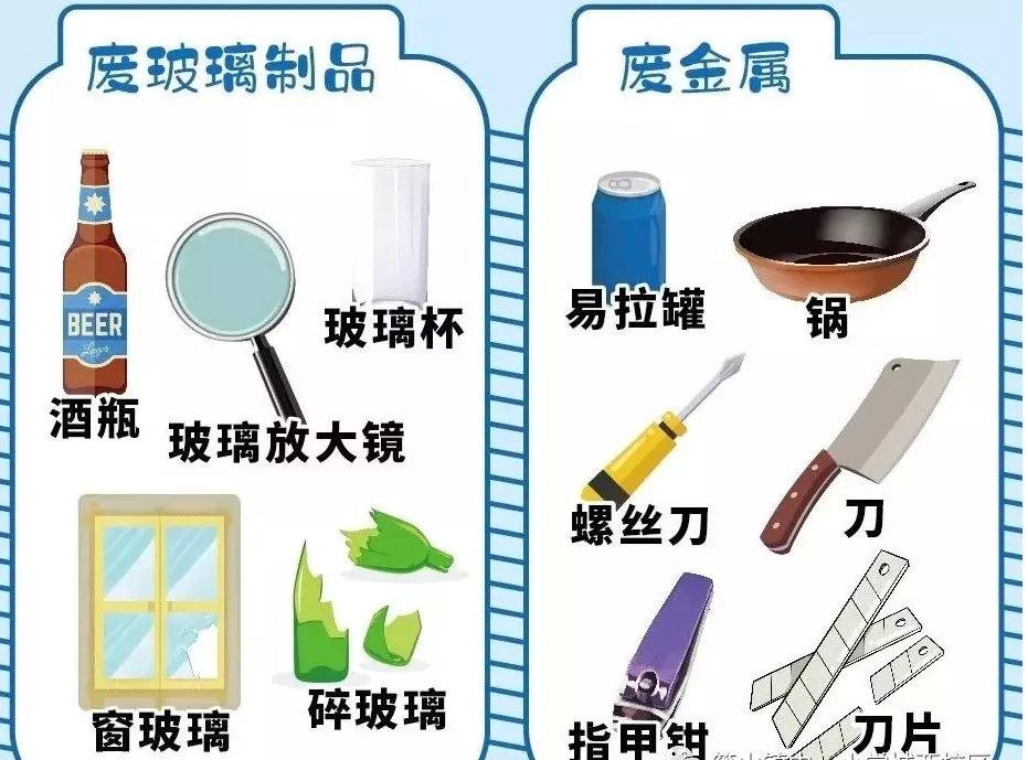 垃圾分类顺口溜