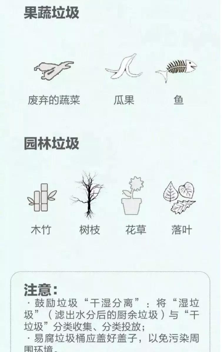 垃圾分类顺口溜