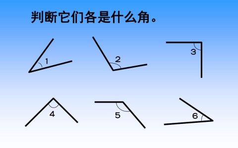 优角和劣角（优角是多少度的角）