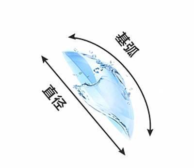 基弧8.8和8.6区别大吗（基弧怎么测）