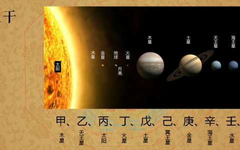 什么叫天干?什么叫地支?