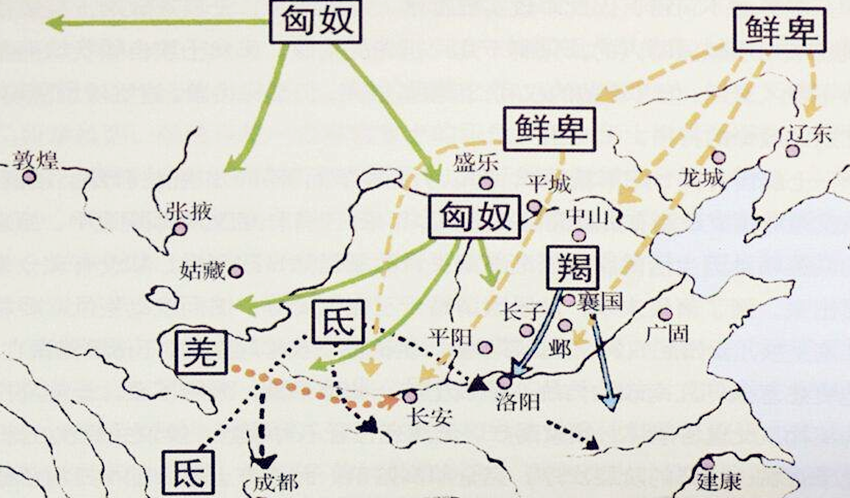 胡人指的是什么人？胡人是什么民族