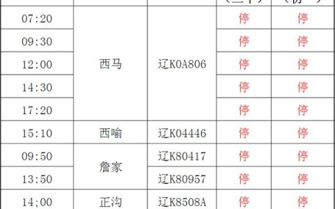 流水班车是什么意思？大巴车流水班是什么意思?