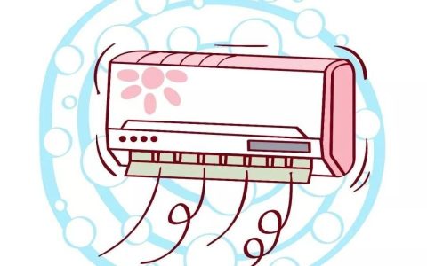 空调最省电的模式（空调最省电的模式是哪个）