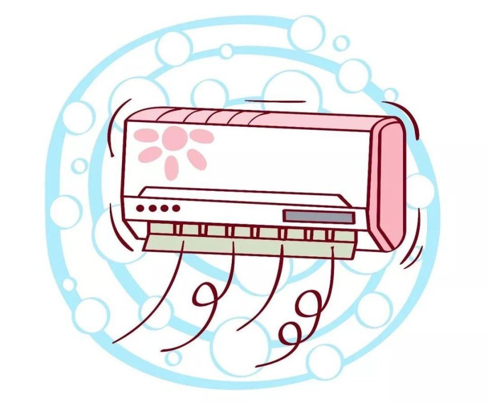 空调最省电的模式（空调最省电的模式是哪个）