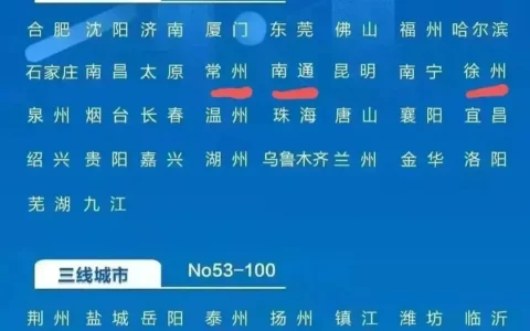泰州是几线城市（泰州为什么是三线城市）