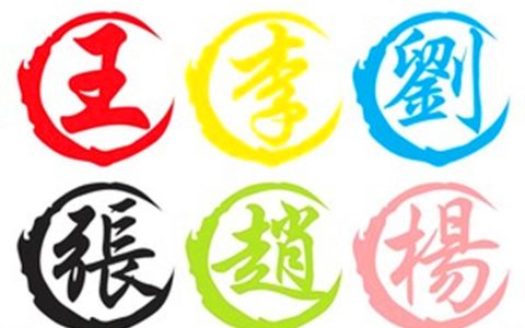 刘氏的起源简介（刘姓从哪里来）