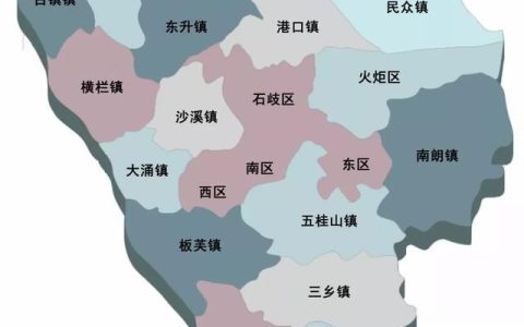 中山市是哪个省（中山市有几个区）
