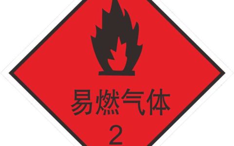 一氧化碳是可燃气体吗（一氧化碳是易燃气体吗）