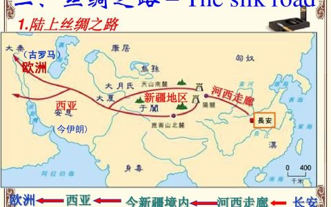 陆上丝绸之路起点（陆上丝绸之路起点与终点）