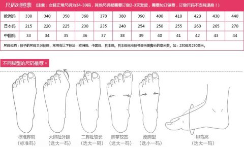 39码鞋是多少厘米