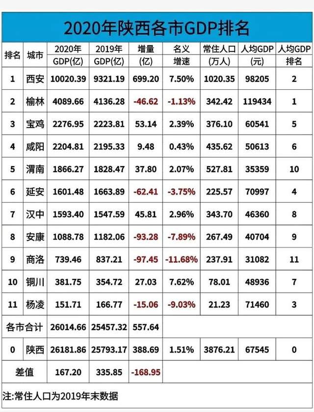 延安是哪里（延安概况）