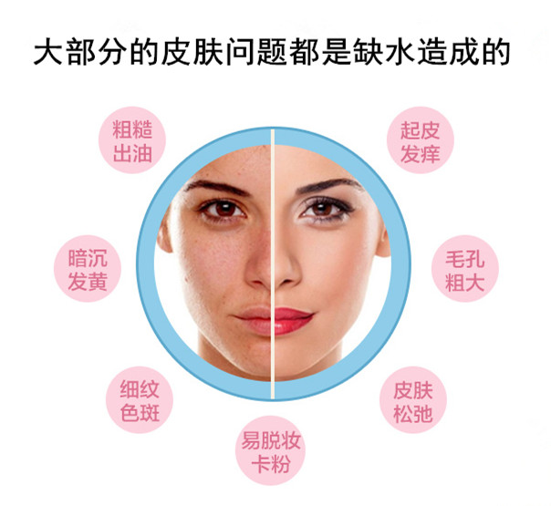 水乳作用（水乳作用在皮肤哪一层）