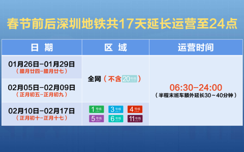 深圳地铁一号线运营时间（深圳地铁1号线时刻表）