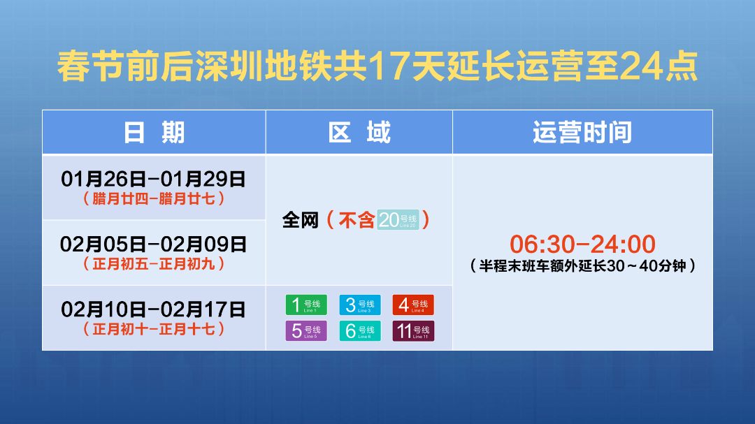 深圳地铁一号线运营时间（深圳地铁1号线时刻表）