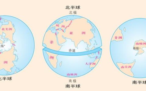 地球赤道一圈多少公里（地球赤道多长一圈）