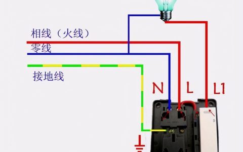 什么是地线？接地线的作用是什么