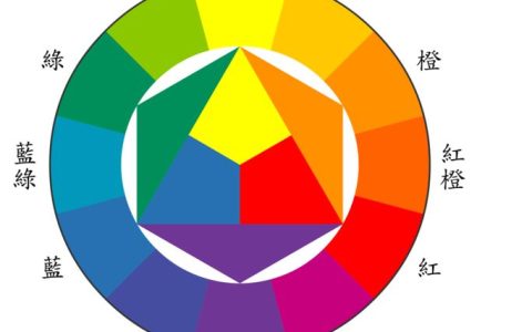 颜色的三要素（颜色的三要素及其相互关系）