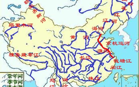 中国七大河流（中国七大河流体系）