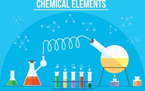 氨水化学式怎么写？氨水的化学式是什么
