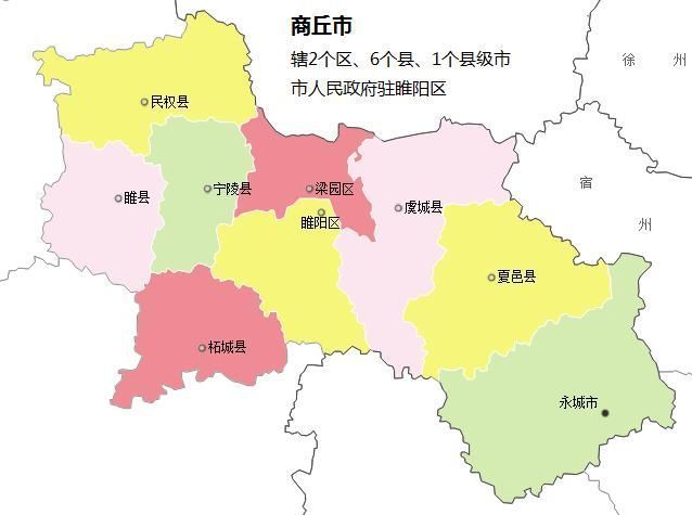 永城市属于哪个省份（永城市属于哪个市）