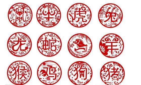 乙丑时是什么时间？乙丑时柱详解大全