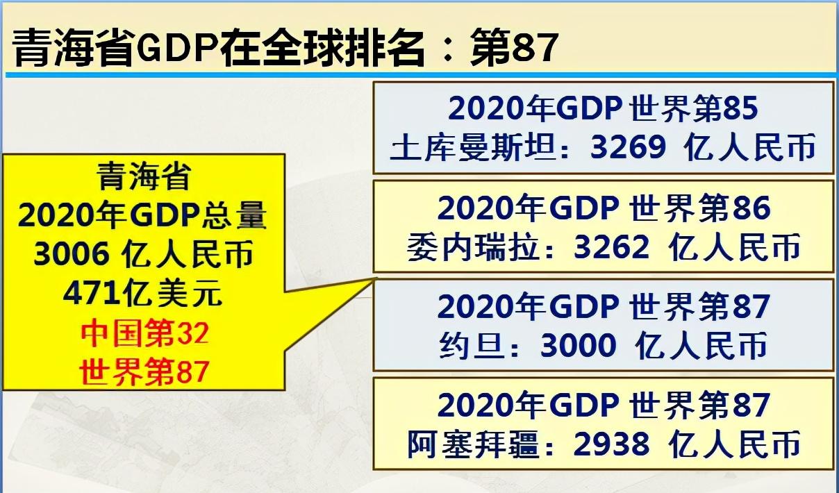 青海是南方还是北方（青海属于什么省什么市）