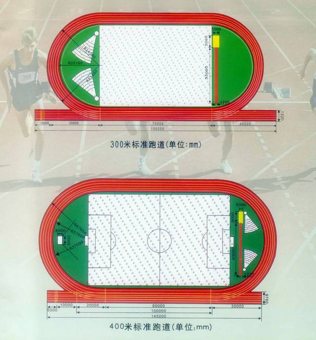 400米跑道最外圈大概多少米（400米跑道外圈是多少米）
