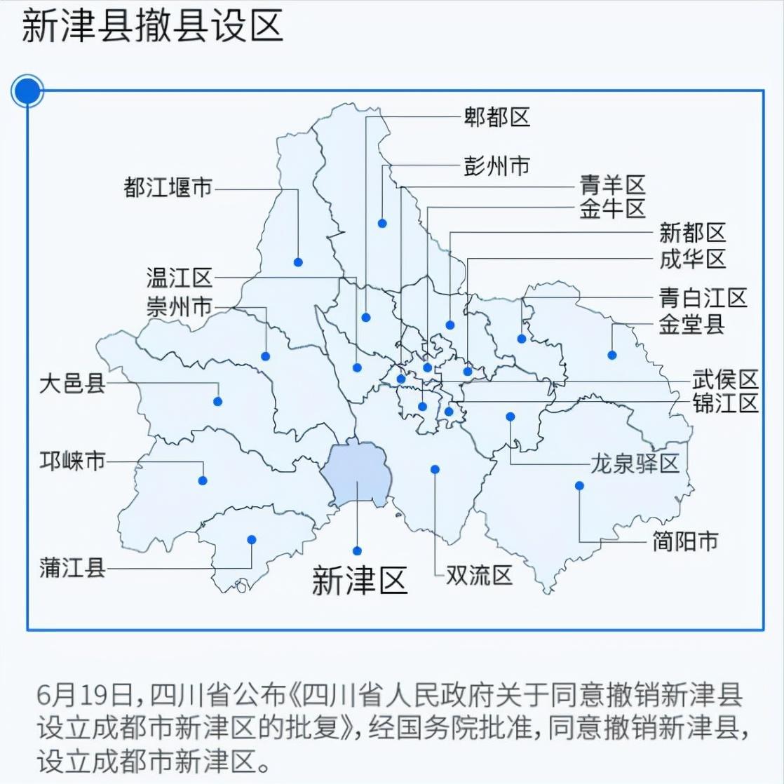 新津属于成都吗？新津基本情况介绍