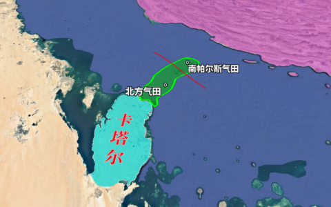 卡塔尔属于哪个洲？卡塔尔基本情况介绍