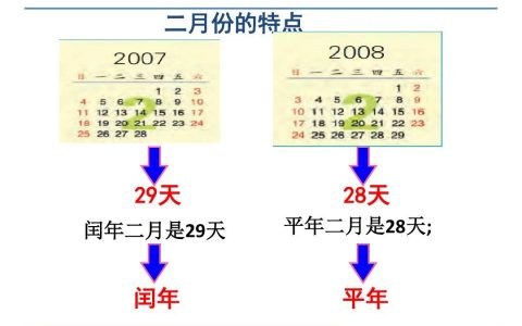 四年一闰什么意思（三年一闰还是四年一闰）