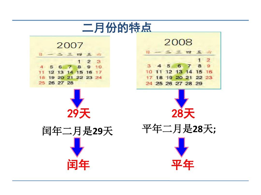 四年一闰什么意思（三年一闰还是四年一闰）