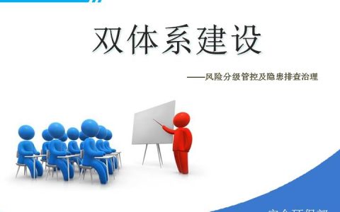 双体系是指哪两个体系（双体系建设是指哪两个体系）