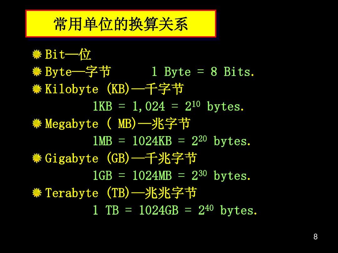 一个字节包括多少个二进制位（一个字节有几个二进制位）