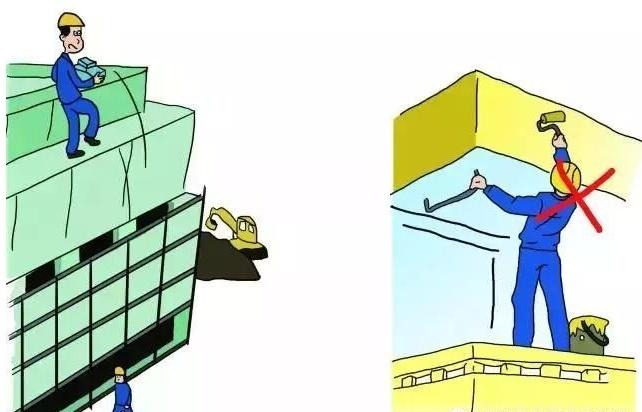 三宝四口五临边是指什么？